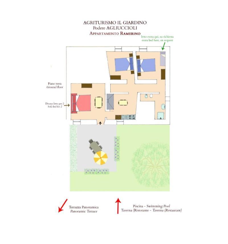Agriturismo Il Giardino Pontassieve Εξωτερικό φωτογραφία