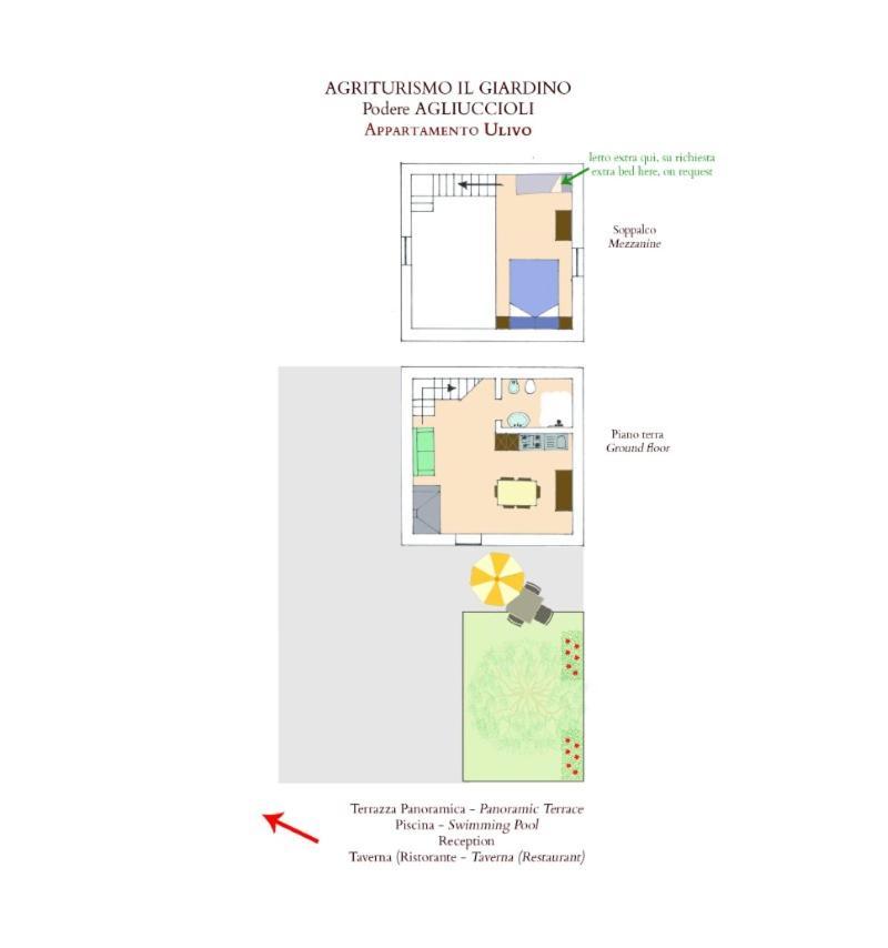 Agriturismo Il Giardino Pontassieve Εξωτερικό φωτογραφία