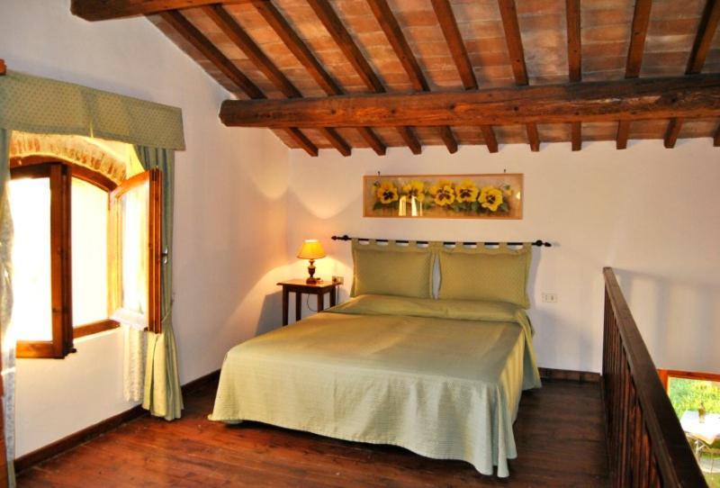 Agriturismo Il Giardino Pontassieve Εξωτερικό φωτογραφία