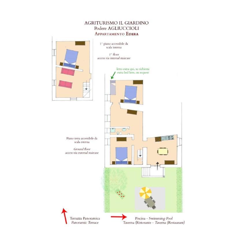 Agriturismo Il Giardino Pontassieve Εξωτερικό φωτογραφία