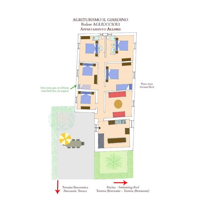Agriturismo Il Giardino Pontassieve Εξωτερικό φωτογραφία